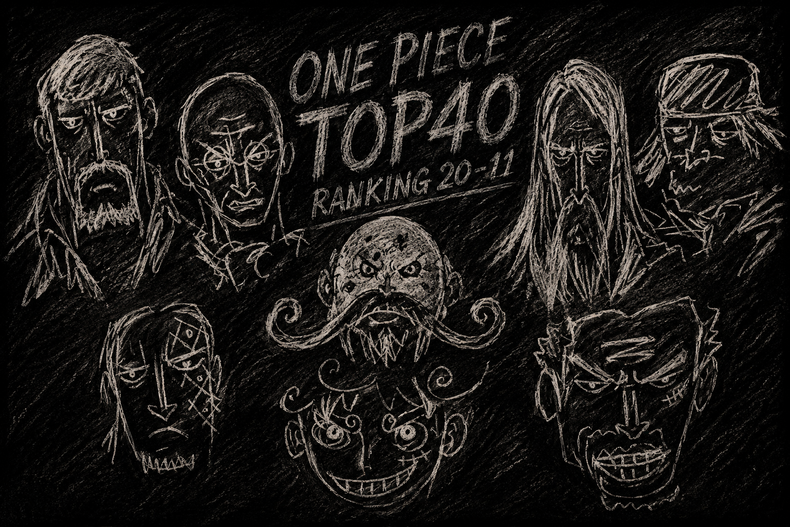 One Piece strongest characters ranked 11-20 cover art